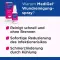 MediGel® sprej na čistenie rán, 50 ml