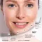 dermatoLoges wellAging - Duo čiapky s kyselinou hyalurónovou (30 kusov)