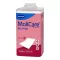 Molicare Premium Bed Mat 7 kvapiek 40x60 cm, 30 ks