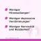 remifemin® PLUS ľubovník bodkovaný, 180 kusov