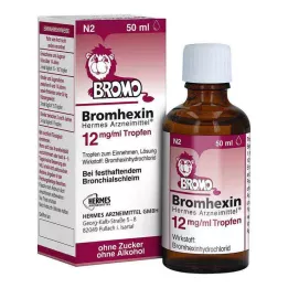 Bromhexine HERMES Medicines® 12 mg/ml kvapky, 50 ml