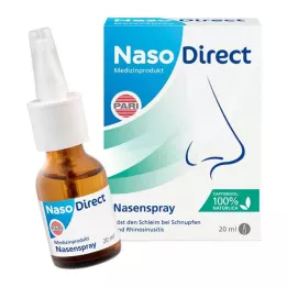 NASODIRECT Nosový sprej s kaptomucilom, 20 ml