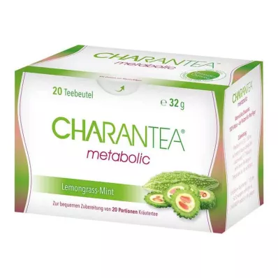 CHARANTEA metabolické filtračné vrecúška Lemon/Mint, 20 ks
