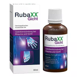 RUBAXX Kvapky proti dne na perorálne použitie, 50 ml
