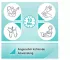 Instructions for use for AKTIVADERM ND Aktívne probiotiká na ošetrenie pokožky pri neurodermatitíde, 125 g - 8