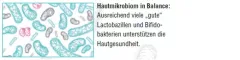 Instructions for use for AKTIVADERM ND Aktívne probiotiká na ošetrenie pokožky pri neurodermatitíde, 125 g - 3