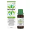 IBEROGAST Klasická orálna tekutina, 20 ml