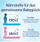 Instructions for use for Tablety Elevit for Men, 90 ks - 8