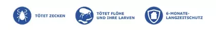 Instructions for use for FRONTLINE HOMEGARD Sprej pre domácnosť proti kliešťom a blchám & Larvy (250 ml) - 3