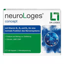 NEUROLOGES koncept kapsúl, 60 ks