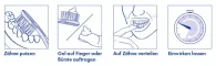 Instructions for use for KAREX Detský gél na ochranu zubov, 50 ml - 2