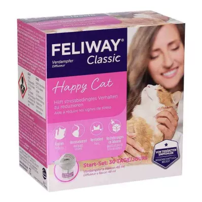 Feliway Classic Starter Kit pre mačky, 48 ml