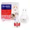 Feliway Friends Starter Kit pre mačky (48 ml)