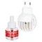 Feliway Friends Starter Kit pre mačky (48 ml)