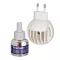 Feliway Optimum Starter Kit pre mačky, 48 ml