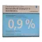 Roztok chloridu sodného 0,9 % Deltamedica Luer Pl., 20x20 ml