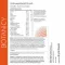 Botanicy Zündex forte Complex s kapsulami Optimsm, 60 ks