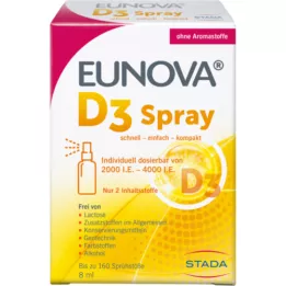 EUNOVA Vitamín D3 v spreji, 8 ml