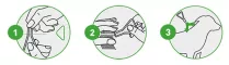 Instructions for use for FRONTLINE COMBO proti kliešťom, blchám na psoch S (2 -10 kg), 6 kusov - 4