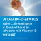 VITAMIN D3 STADA 2000 I.U. kapsúl, 60 ks