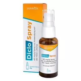 DICLOSPRAY 40 mg/g sprej na aplikáciu na kožu, 25 g