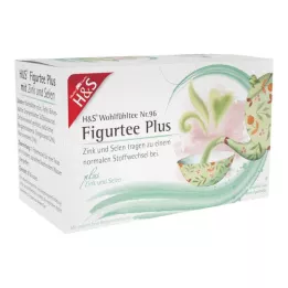 H&amp;S Figurtee Plus so zinkovým a selénovým filtrom, 20X1,5 g