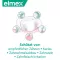 ELMEX SENSITIVE Zubná pasta Plus na všestrannú ochranu, 75 ml