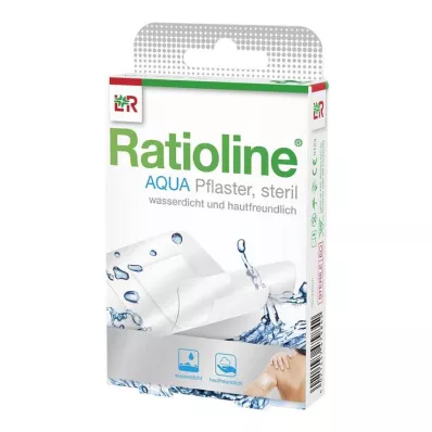 Omietkové pásy Ratioline aqua v 2 veľkostiach, 20 kusov Omietkové pásy Ratioline aqua v 2 veľkostiach, 20 kusov