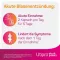 Utipro® akútne &amp; ochranné kapsuly, 30 ks