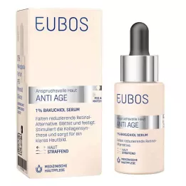 EUBOS ANTI-AGE 1% koncentrát bakuchiolového séra, 30 ml