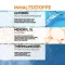 La Roche Posay Anthelios hydratačné mlieko LSF 50+, 75 ml