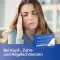 Ibuprofen axicur® 400 mg akútne filmom obalené tablety, 50 ks