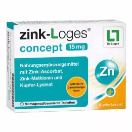 ZINK-LOGES koncept 15 mg entericky obalené tablety, 90 ks